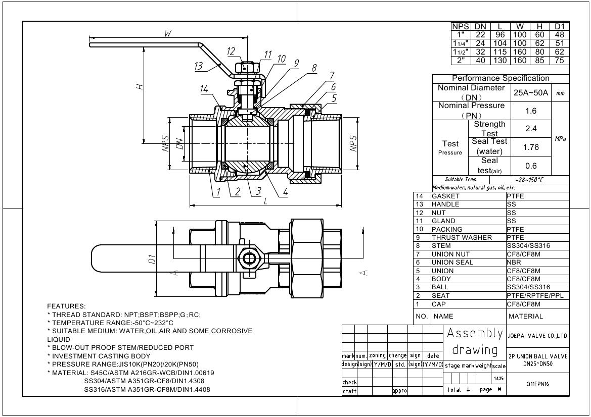 Lembaran data 2PC Union Ball Valve